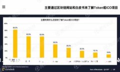 2023年区块链投资骗局全面